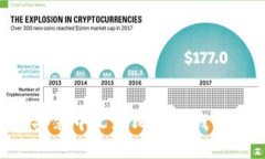 如何下载和安装中文版比特币钱包：一步步指南