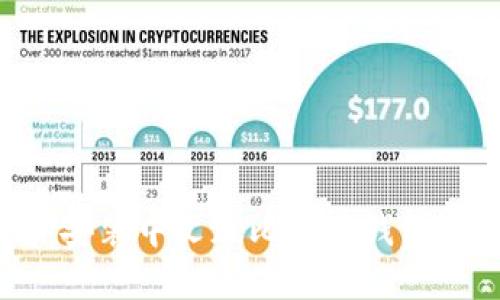 如何下载和安装中文版比特币钱包：一步步指南