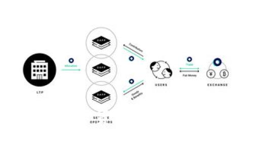 最安全的数字货币钱包是哪个银行？