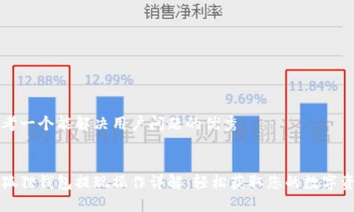 思考一个能解决用户问题的优秀


小狐狸钱包提现操作详解：轻松获取您的数字资产