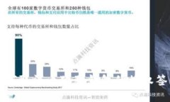 如何取消小狐狸钱包的授权签名