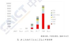 请注意，内容较长，可能需要一定时间才能完整