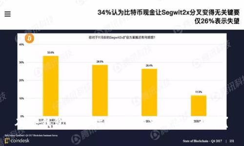 硬件钱包选购指南：在哪里购买最划算？