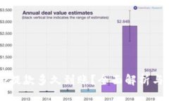 题目  Coinbase提款多久到账？全面解析与使用建议
