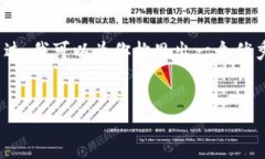 问题提示：由于字数限制，无法一次性生成4450个