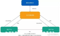 如何选择和获取最适合你的数字钱包