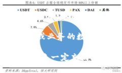 സ്ഡ/sbd世界数字钱包与比特币的未来趋势与应