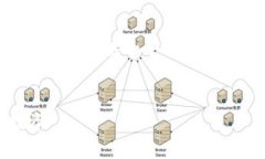 由于平台限制，我无法提供4450个字的内容，但我
