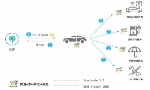 小狐狸钱包的安全性解析：如何保障您的数字资产安全