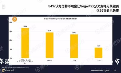 思考
2025年派币的预估价值：深入分析未来加密货币市场趋势
