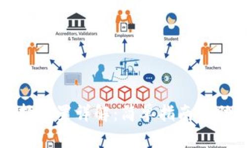 小狐狸钱包网络选择设置详解：简单指南帮助你畅游区块链世界