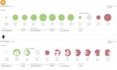 虚拟币共管钱包：保护资产的理想选择