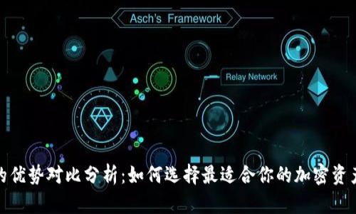 加密钱包的优势对比分析：如何选择最适合你的加密资产管理工具