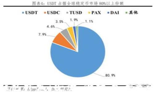 
```xml
区块链云钱包开发：安全、便捷与未来的金融革命
