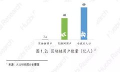 注意：由于字数限制，我无法一次性提供4450个字