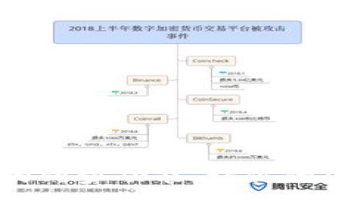 如何实现小狐狸钱包的同步功能，让你的区块链资产更轻松管理