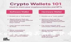 如何在BitKeep上购买加密货币：完整指南