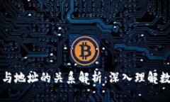 区块链钱包与地址的关系解析：深入理解数字资
