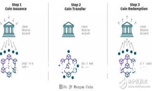 加密货币子钱包与母钱包的全面解析：构建安全、便捷的数字资产管理系统