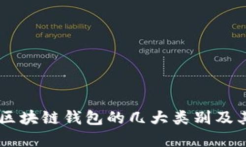 了解区块链钱包的几大类别及其特点