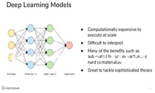 对于“数字货币账户被冻结”的问题，可以考虑用以下和关键词：

如何应对数字货币账户被冻结的情况？