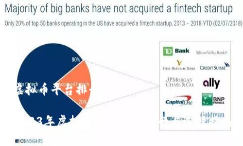 虚拟币平台排行

2023年虚拟币交易平台排行与选择指南