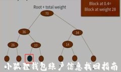小狐狸钱包账户信息找回指南