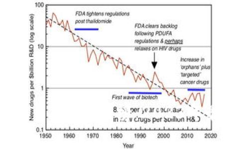 十大虚拟币交易App排行榜：2023年最新推荐与分析