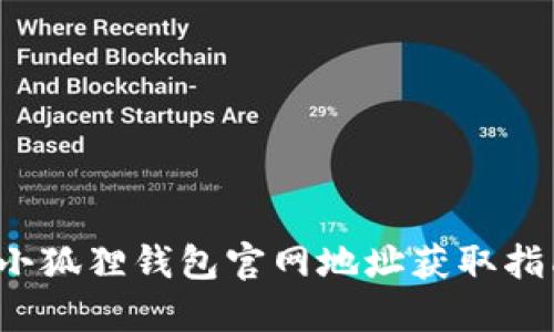  小狐狸钱包官网地址获取指南