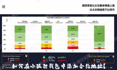 
如何在小狐狸钱包中添加合约地址？
