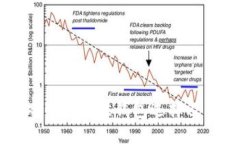 区块链游戏中的最佳钱包选择及其使用指南