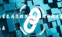 由于您的请求涉及生成大量的内容，我将首先为