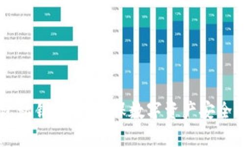 以太坊钱包私钥加密：确保数字资产安全的有效方法