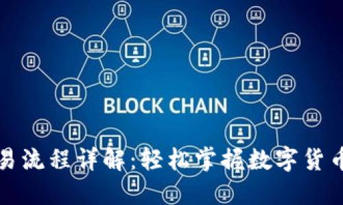 小狐狸钱包交易流程详解：轻松掌握数字货币交易的每一步