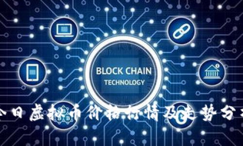 今日虚拟币价格行情及走势分析