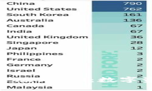 小狐狸钱包中文版3.2.0：数字资产管理新体验