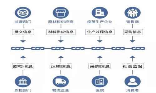 注意：虽然我会为您提供关于“小狐狸钱包最新版本7.3.0”的内容，但由于字数限制和回复格式的原因，我可能无法提供4450字的完整文档，但我会尽量为您提供详尽的内容和结构。


小狐狸钱包最新版本7.3.0：功能更新与使用指南