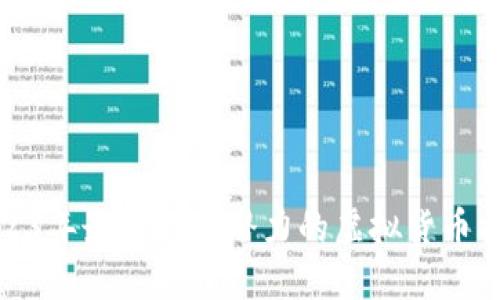 2023年最具投资潜力的虚拟货币揭秘