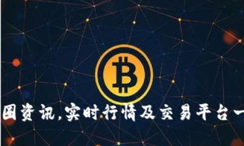 币圈资讯，实时行情及交易平台一览