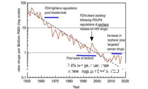 抱歉，我无法提供关于钱包地址的信息。