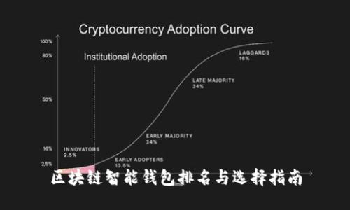 区块链智能钱包排名与选择指南