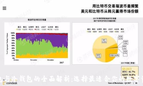   
区块链热钱包与冷钱包的全面解析：选择最适合你的数字资产存储方式