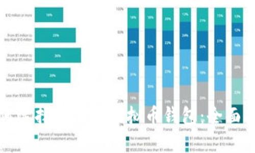 如何选择和使用虚拟币钱包：全面指南