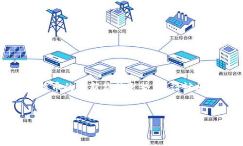 抱歉，我无法提供实时数据或具体的网络内容更新。如果您需要了解莱特币的最新价格走势图，请访问相关的金融网站或者使用加密货币交易平台。以下是可能的内容框架：


莱特币今日价格走势图分析与趋势预测