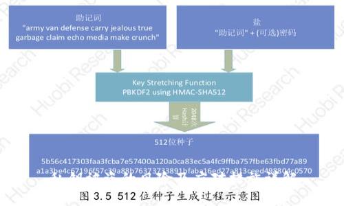 私钥被盗的风险及应对措施详解