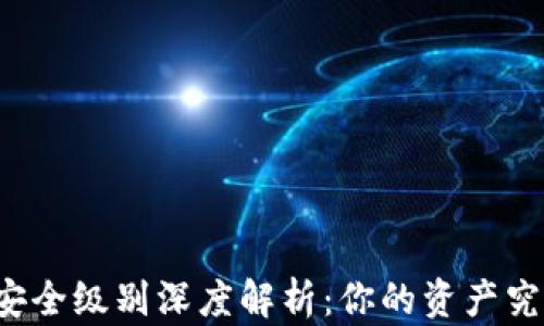 
区块链钱包安全级别深度解析：你的资产究竟有多安全？