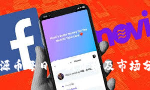 盛源币每日最新价格及市场分析