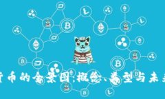 数字货币的全景图：概念、类型与未来影响