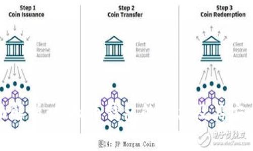 全面解析：虚拟币钱包的种类及其安全性
