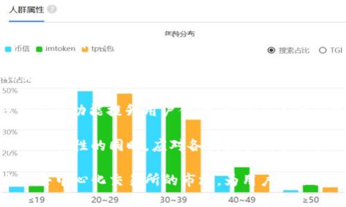 要了解Uniswap的背景，我们可以从去中心化金融（DeFi）的兴起、自动化做市商（AMM）的概念以及Uniswap的创始团队及其发展历程等方面进行详细探讨。

去中心化金融（DeFi）的兴起
自2017年以太坊的智能合约功能兴起以来，去中心化金融（DeFi）逐渐成为区块链技术应用的一个重要领域。DeFi旨在利用区块链技术提供传统金融服务，如借贷、交易、资产管理等，而无需依赖传统的中央机构。这种去中心化的特征让用户能够拥有更大的控制权，以及更高的透明度。

DeFi的基础建设包括了一系列智能合约和去中心化应用（DApps），这些应用可以在没有金融中介的情况下，直接让用户进行交互与交易。Uniswap作为DeFi领域的一颗明珠，标志着去中心化交易所（DEX）的新模式，它通过利用智能合约实现了无需信任的交易，从而降低了中心化交易所的风险。

自动化做市商（AMM）的概念
Uniswap的核心创新之一是其自动化做市商（AMM）机制。与传统的订单簿交易所不同，Uniswap通过一个简单的数学公式来确定代币的价格。这种机制消除了需要人工创造流动性的问题，由用户通过添加流动性来为市场提供资金。

AMM通过建立流动性池（liquidity pools）来运作，流动性提供者（LP）可以将他们的加密资产存入流动性池中，并在此过程中获得一定的交易费用作为回报。交易者通过该池进行兑换，而池中的代币价格则根据供应与需求的变化而变化。这种机制不仅提高了交易的效率，也使得用户能够随时进行交易，无需等待买卖方的匹配。

Uniswap的创始团队与发展历程
Uniswap于2018年由开发者Hayden Adams创建，最初受到了Vitalik Buterin的启发。Adams为了解决以太坊交易的流动性问题，提出了基于AMM机制的Uniswap。经过多轮迭代，Uniswap于2020年推出了其第二版（V2），该版本在流动性管理、交易效率等方面有了显著改善。

2021年，Uniswap又推出了第三版（V3），引入了集中流动性和多个价格区间的概念，进一步提高了流动性提供者的资本效率，同时也提升了交易者的体验。Uniswap V3以其灵活的流动性管理吸引了更多的用户参与，极大地推动了DeFi生态系统的发展。

Uniswap的影响与现状
Uniswap不仅改变了传统的交易方式，也对整个DeFi生态系统产生了深远的影响。随着Uniswap的成功，许多模仿者和新的去中心化交易所相继出现，推动了整个去中心化金融市场的扩大。如今，Uniswap是市值最高的去中心化交易所之一，其市场份额高达数十个百分点。

在当前的加密货币市场中，Uniswap还持续对产品进行更新与升级，适应不断变化的市场需求。此外，Uniswap还通过治理代币UNI赋予用户更多的参与权，鼓励用户参与到协议的治理中来。

相关问题及详细介绍
以下是围绕Uniswap可能出现的一些相关问题，这些问题将帮助更深入地理解Uniswap的运作机制、优势与挑战。

问题1: Uniswap是如何运作的？
作作为去中心化交易所，Uniswap运作的核心在于其自动化做市商（AMM）的架构。与传统交易所的订单簿方式不同，Uniswap通过流动性池（liquidity pools）来提供交易资金。这些流动性池由流动性提供者（Liquidity Providers, LPs）提供资金，用户可以通过这些流动性池进行交易。

在Uniswap中，每个流动性池都包含两个不同的代币。例如，ETH和DAI的流动性池将同时持有ETH和DAI。这些流动性池的价格通过一个简单的数学公式来确定，即x * y = k，其中x和y分别表示池中的两种代币的数量，k是一个常数。这个公式确保了池中代币的平衡，同时根据用户的交易影响价格。

当用户执行交易时，会影响流动性池中的代币数量，从而导致价格变化。流动性提供者通过向流动性池注入资金来获得交易费用作为奖励，通常是交易金额的0.3%。这种机制不仅提供了流动性，还激励用户主动参与。

问题2: Uniswap的优势是什么？
Uniswap作为去中心化交易所，其优势主要体现在几个方面。首先，去中心化的特性确保了用户的资金不会被集中控制，降低了被黑客攻击或交易所破产的风险。用户可以直接控制他们的资产，无需将其存放在中心化交易所的冷钱包中。

其次，Uniswap的交易是无许可的，这意味着任何人只要拥有加密资产，就可以随时在平台上进行交易。此外，由于流动性是由用户提供的，任何人都能成为流动性提供者，赚取交易费用。这种机制鼓励了更多用户参与，增加了市场的流动性。

最后，Uniswap具有高效的交易执行能力，用户可以在任何时候以市场价格完成交易，没有等待订单匹配的时间。此外，Uniswap V3在流动性提供方面的进步，使得流动性提供者能够更好地管理自己的资产，提高了资本的使用效率。

问题3: Uniswap面临哪些挑战？
尽管Uniswap有众多优势，但它也面临一些挑战。首先是价格波动风险，流动性池中的资产其价值可能因为市场波动而发生剧烈变化。流动性提供者无可避免地要面对“无常损失”的风险，即在提供流动性时由于价格波动所导致的损失，可能超过从交易中获得的费用。

其次，Uniswap的使用成本问题也不容忽视，由于以太坊网络的交易费用（手续费）可能在网络拥堵时显著提升，用户可能需要支付高昂的交易费用，影响他们的交易体验。此外，Uniswap V3的复杂性对于普通用户而言可能较高，流动性提供者需要更深入地了解流动性管理和价格范围等概念。

最后，监管的不确定性也是Uniswap面临的一大挑战。随着DeFi市场的快速发展，许多国家的监管机构对去中心化交易所的合规性提出了越来越高的要求，未来可能会影响到Uniswap的运营模式与发展。如何在保证用户隐私与去中心化特性的同时满足监管要求，将是Uniswap必须面对的考验。

问题4: Uniswap与其他去中心化交易所的比较
当我们谈论去中心化交易所时，Uniswap并不是唯一的选择。与其他去中心化交易所（如SushiSwap、PancakeSwap等）相比，Uniswap在流动性提供、社区治理和技术创新等几个方面展现出自己的特色。

首先，在流动性提供方面，Uniswap的AMM模型已被多次验证，且已建立起强大的用户基础。其他去中心化交易所通常是在Uniswap的基础上进行的调整与创新。例如，SushiSwap引入了代币激励机制来吸引流动性提供者，而PancakeSwap则在Binance Smart Chain上运作，提供了更低的交易费用和更快的交易速度。

在社区治理方面，Uniswap的治理代币UNI赋予持有者决策权，使其能够参与到协议的各项治理事务中，如费用结构调整和新功能的引入。相比之下，其他去中心化交易所的治理机制可能较为松散，用户的参与感相对较低。

此外，Uniswap在技术创新上也处于行业领先地位，其V3版本引入了集中流动性和多价范围的概念，大大提升了流动性提供者的效率。相比之下，其他去中心化交易所可能在技术创新上滞后，面临一定的市场竞争压力。

问题5: Uniswap的未来展望如何？
随着去中心化金融（DeFi）的发展，Uniswap未来依然有广阔的前景。首先，随着区块链技术的不断成熟及用户对去中心化金融服务认知的深入，Uniswap将继续吸引大量用户参与。同时，Uniswap的持续技术更新，将使其在用户体验、交易效率、流动性提供等方面有所提升。

其次，Uniswap可能会与其他区块链项目进行更多的跨链合作，扩大其生态系统。通过与不同区块链的集成，Uniswap能够为用户提供更丰富的交易对，增加流动性，同时为跨链资产的交易提供更便利的渠道。

此外，面对竞争日益激烈的市场，Uniswap需要继续创新，以保持其市场领先地位。例如，可以通过实施更多的激励措施来吸引流动性提供者，或引入新功能提升用户体验，增强与其他去中心化交易所的差异化竞争力。

最后，Uniswap也需要应对不断变化的监管环境。随着去中心化金融市场的蓬勃发展，相关法律法规也在逐渐完善。Uniswap将需要在保持去中心化特性的同时，应对各国监管政策的挑战，以确保其长期的健康发展。

在未来的不确定性中，Uniswap的灵活性、创新性和强大的社区支持将是其继续成功发展的关键。通过不断适应和创新，Uniswap可能会继续主导去中心化交易所的市场，为用户提供更好的金融服务。
